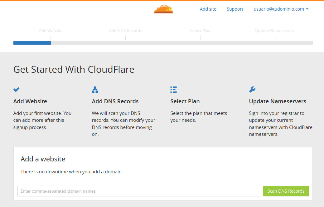 Cloudflare tutorial paso a paso, ¿Qué es?¿Para qué sirve?