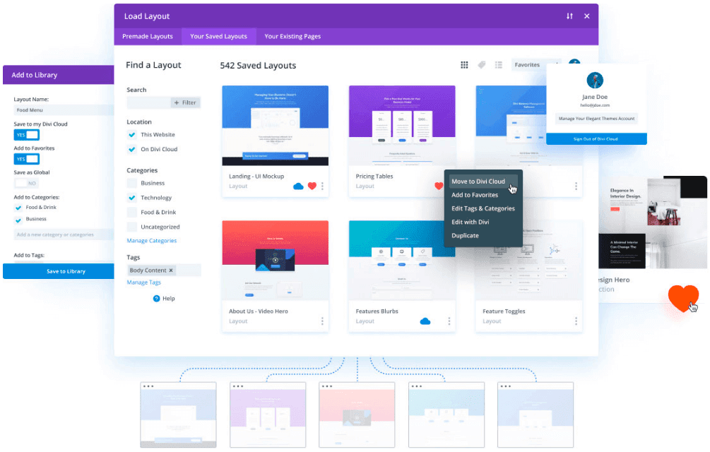 Entiende que es divi cloud